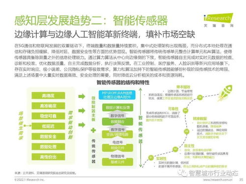 基于數(shù)據(jù)入口、聯(lián)通與應(yīng)用的物聯(lián)網(wǎng)行業(yè)研究 賦能萬物互聯(lián)的智能服務(wù)